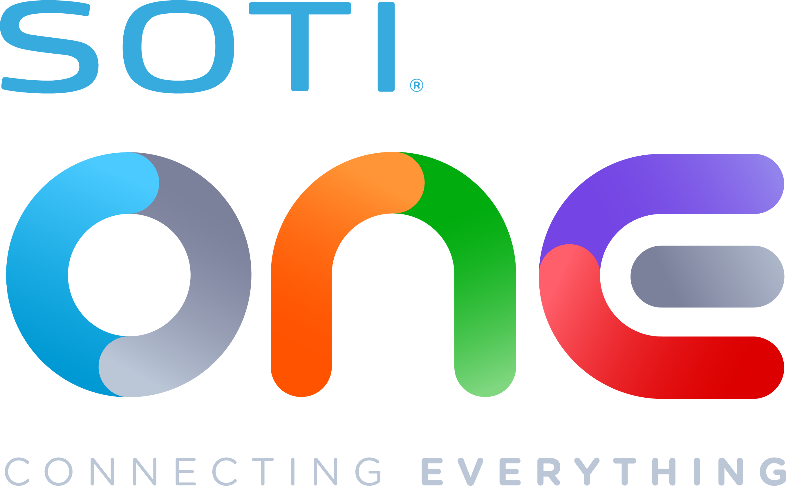 SOTI